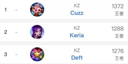 常常成为团 常常成为团