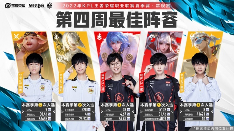 莫斯卡多来 莫斯卡多来