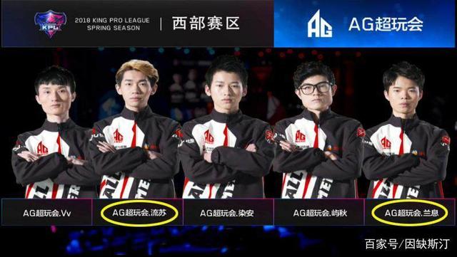 商业价值
